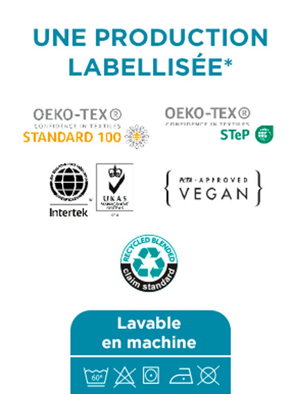 Production labelisée